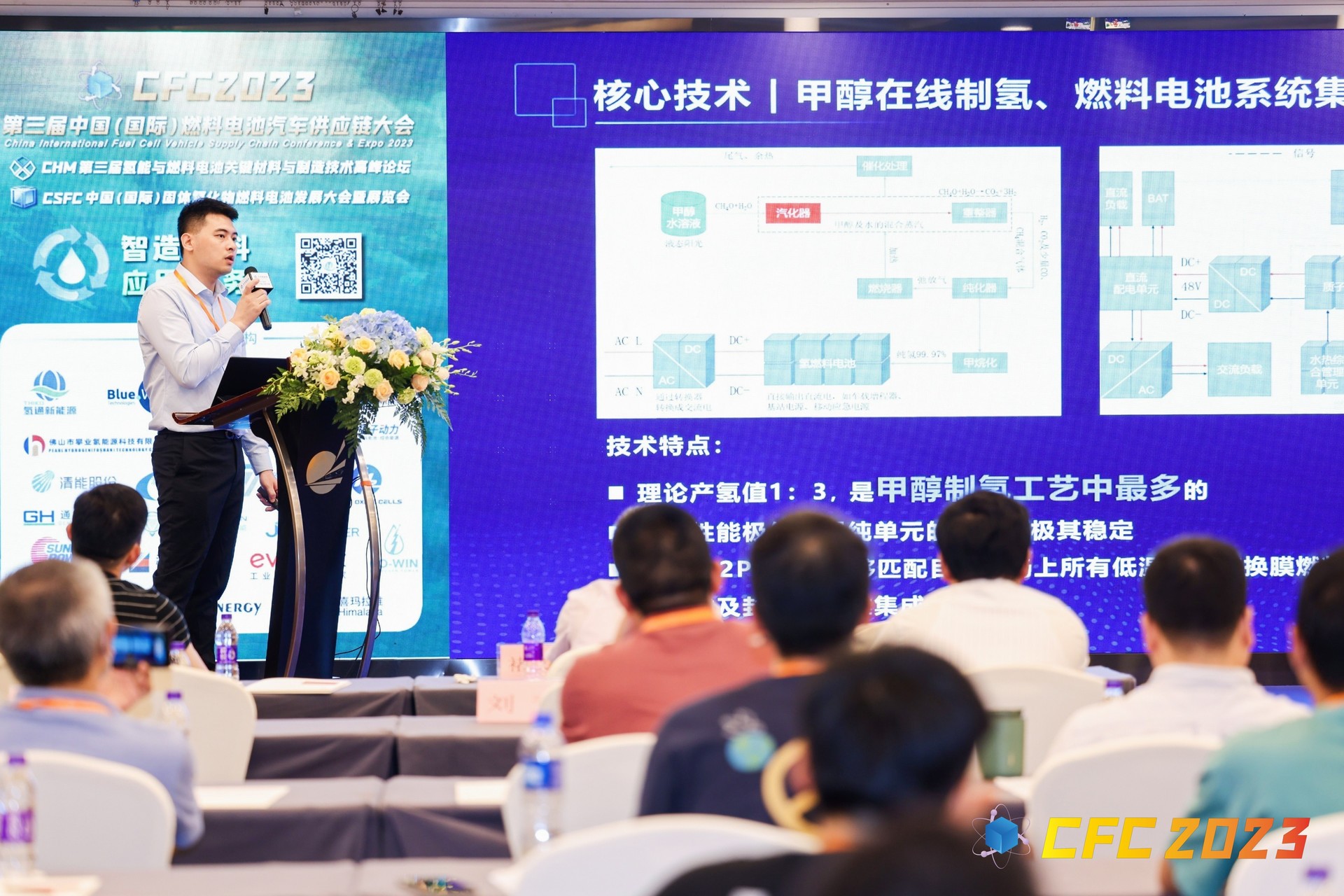 Co-Win was invited to attend the 2023 CFC third Hydrogen Energy and Fuel Cell Key Materials and Manufacturing Technology Forum
